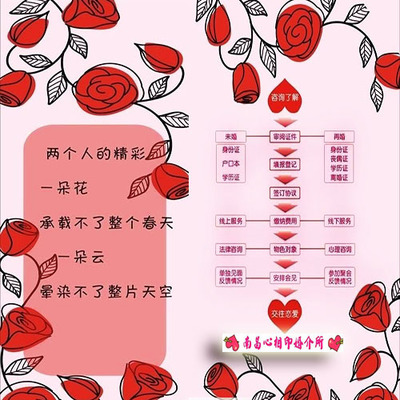 婚介優(yōu)勢(shì)No.1:南昌口碑好婚介,到心相印遇見(jiàn)層次高綜合素質(zhì)的好會(huì)員